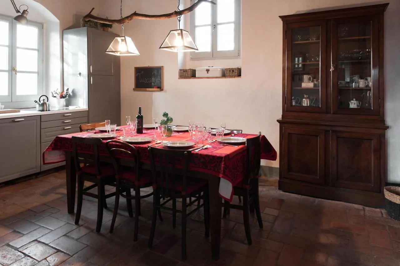 Stone House 15Th Century Vicchio