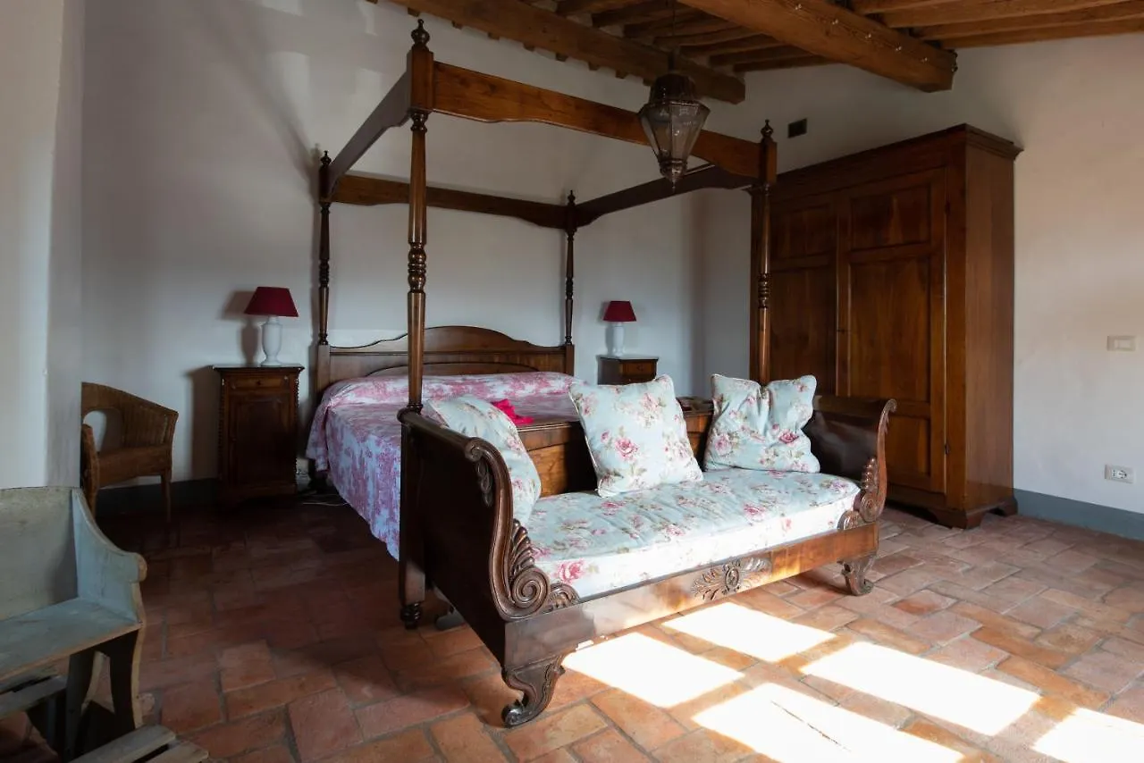 Stone House 15Th Century Vicchio
