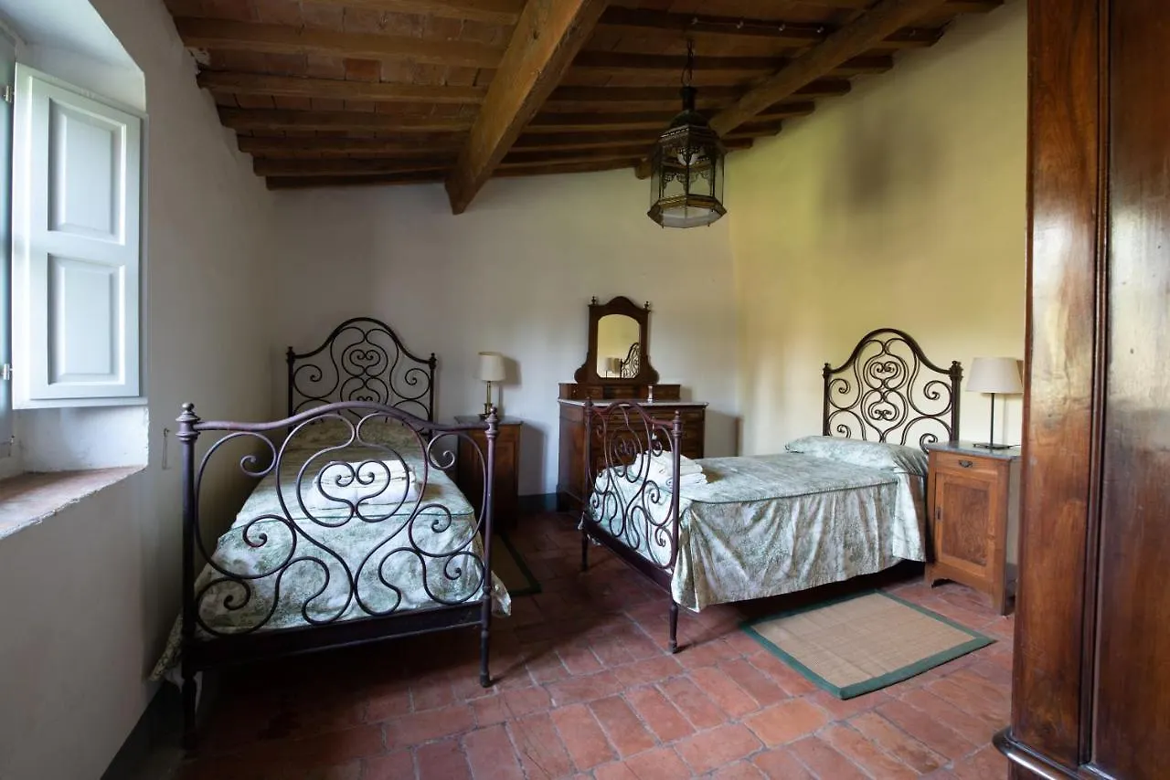 Stone House 15Th Century Holiday home
